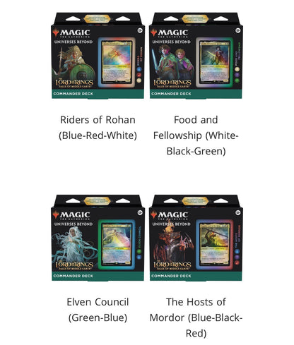 The Lord of the Rings: Tales of Middle-Earth Commander Deck - Englisch - Set (alle 4 Decks)